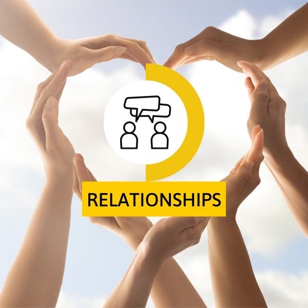 Relationships and dating